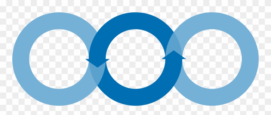 Research In Information Technology - Circle Clipart