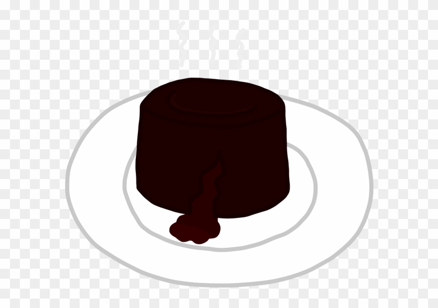 Catherine Kelsyjonesneo Twitter Replies Retweets Likes - Chocolate Clipart