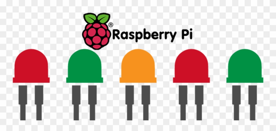 Stream Realtime Data To Trigger Raspberry Pi Led Lights - Raspberry Pi Clipart