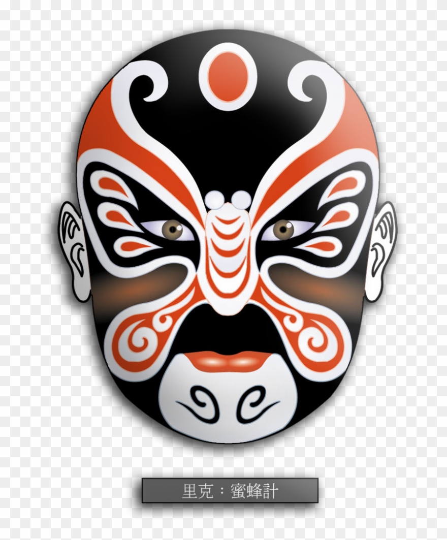 Peking Opera Mask - Chinese Opera Masks Designs Clipart