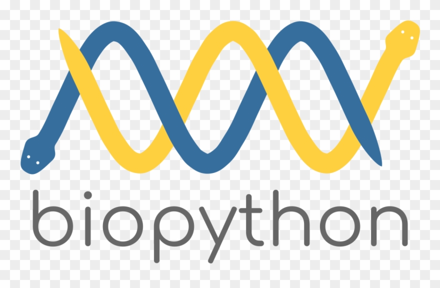Biopython Logo Biopython Clipart