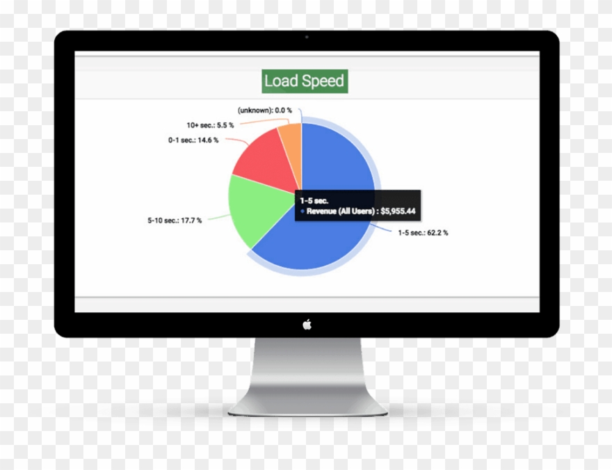 Website Speed Improvements - Computer Monitor Clipart