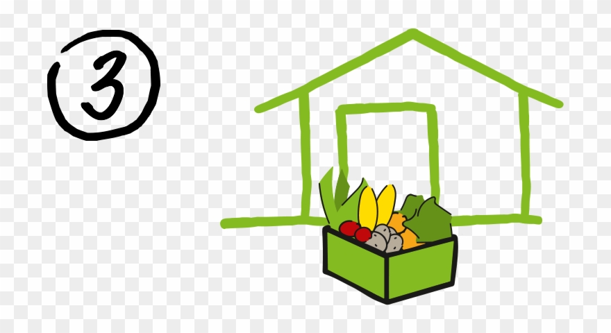 Gerne Stellen Wir Ihre Bio-kiste An Einem Vereinbarten Clipart