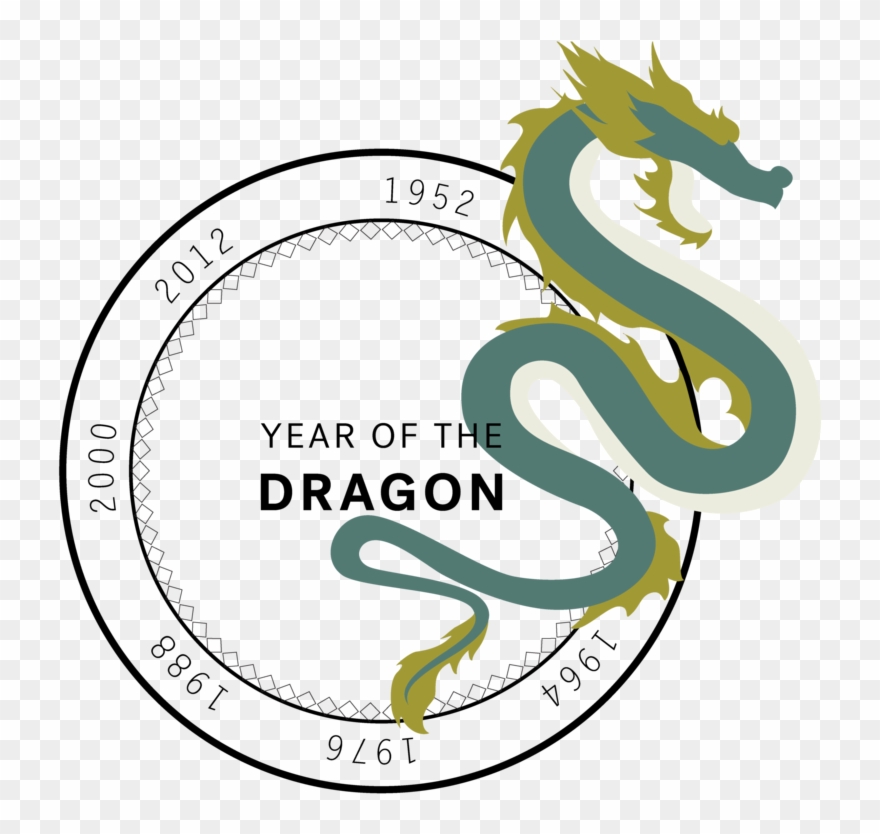 5dragon - Global Warming Venn Diagram Clipart