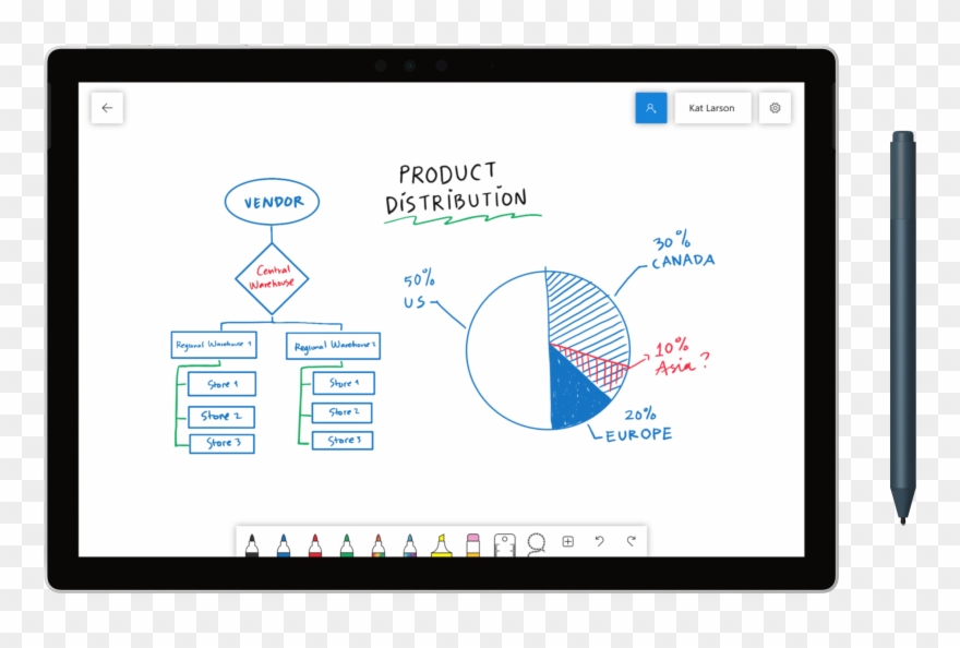 3084 X 1860 2 - Microsoft Whiteboard Clipart