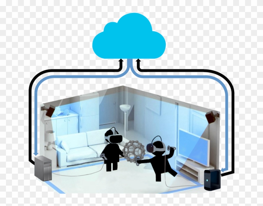 Psvr Room Scale Clipart