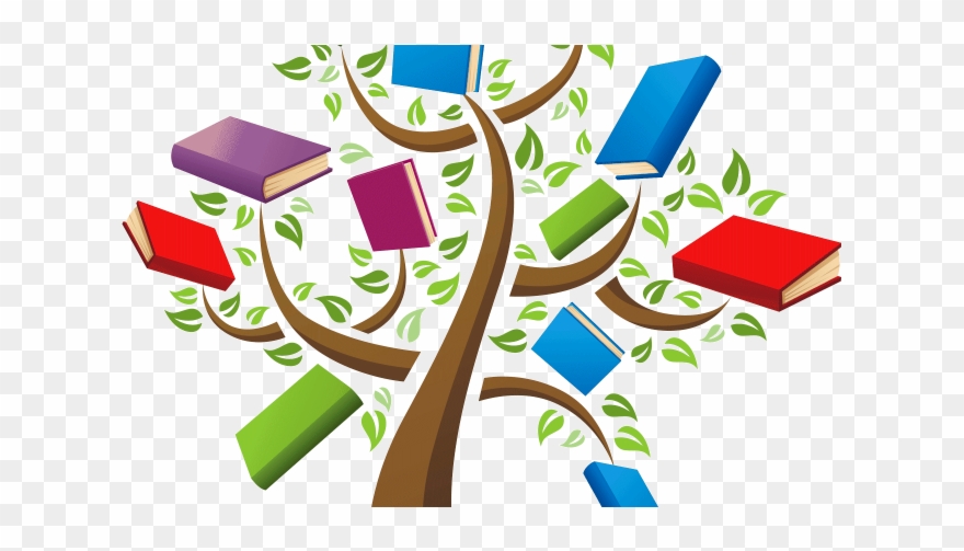 Most & Least Literate Provinces - Language Rich Environment Clip Art - Png Download