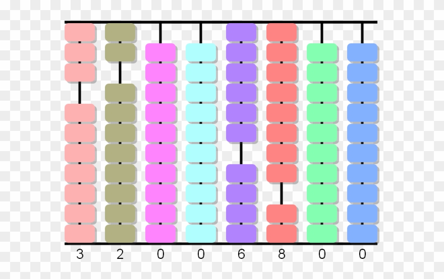 Multiply 68 By Clipart