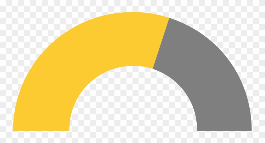 Goals - Circle Clipart