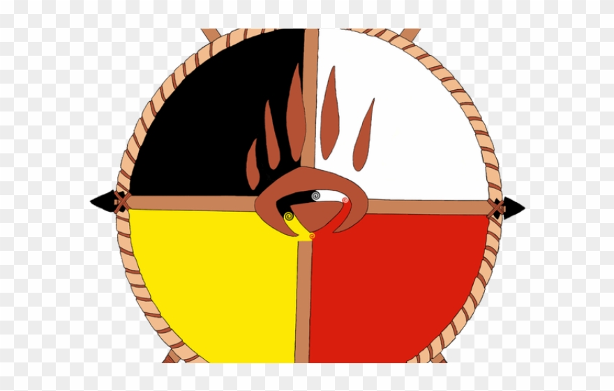 Sun Clipart Native American - Circle - Png Download