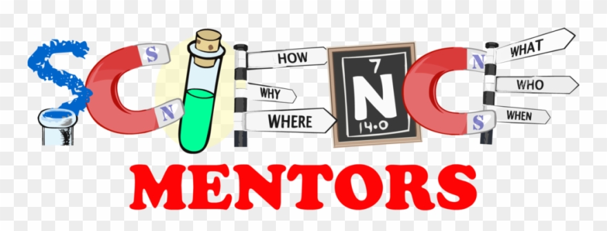 The Links To The Lesson Plans Clipart