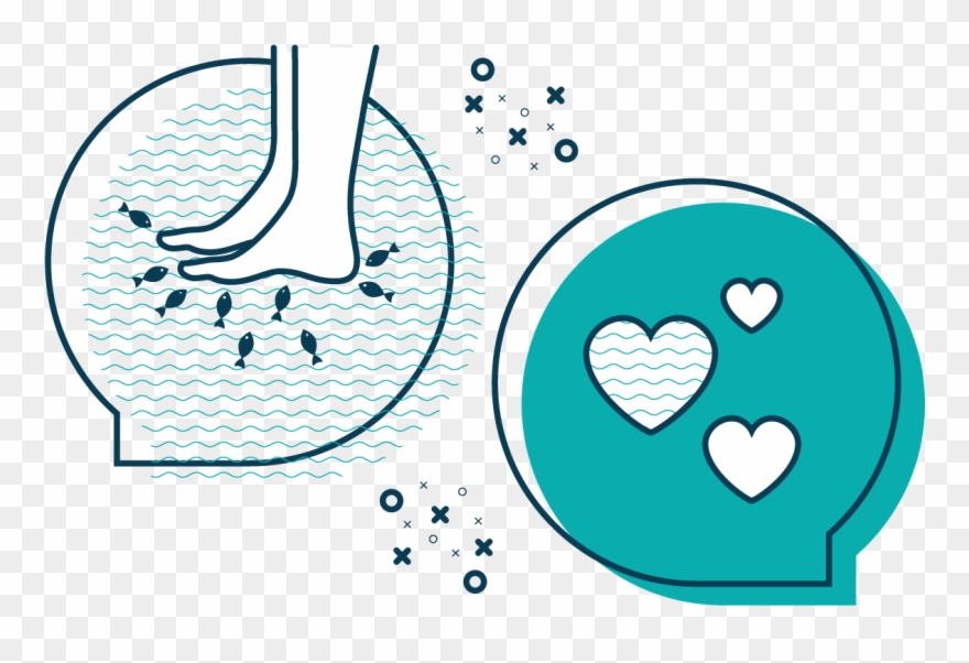 Fische Füße, Gutschein, Knabberfische, Geschenk - Füße Und Fische Clipart