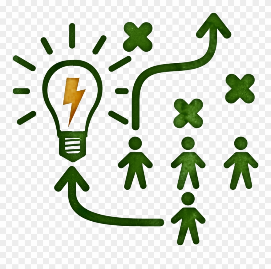 Core Strategy Wc - Symbols For Creativity Clipart