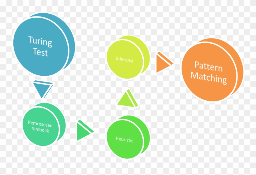 Image - Circle Clipart