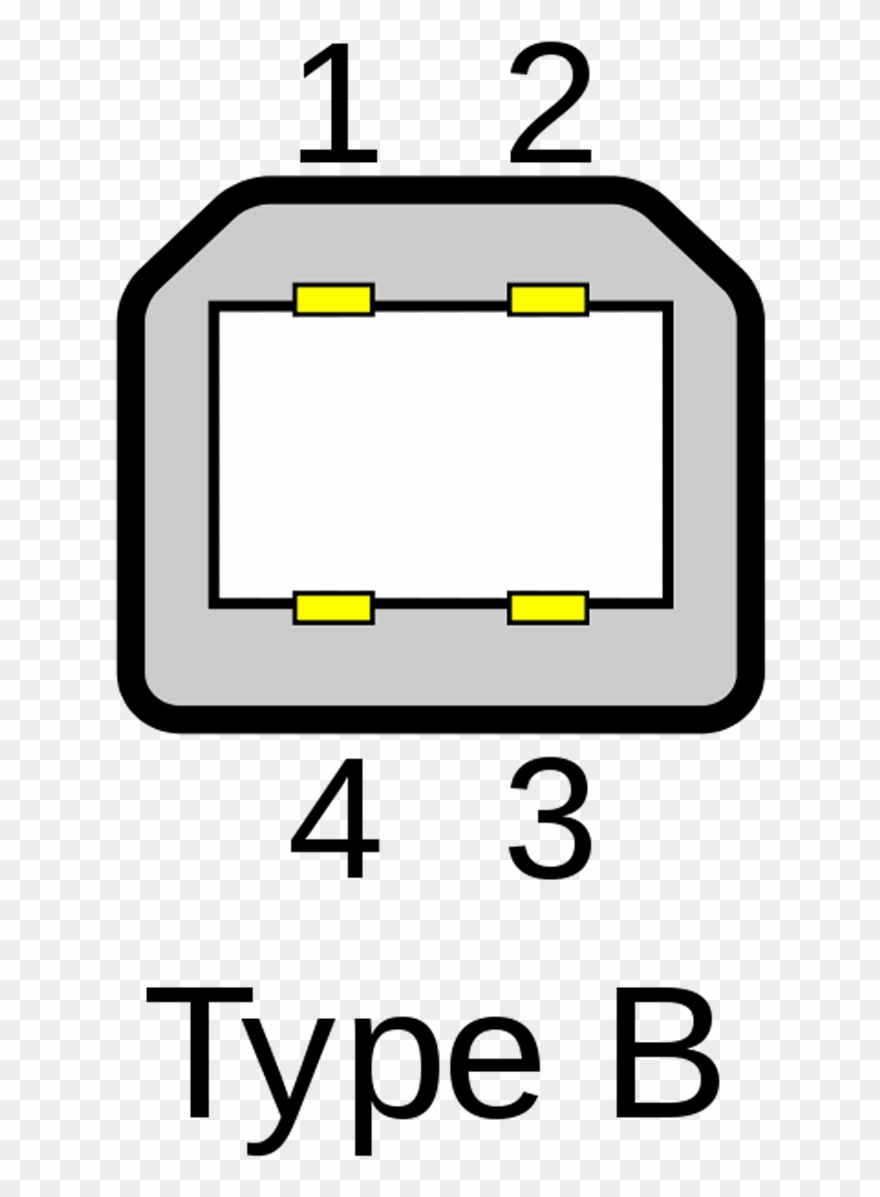 Usb Type-b - Usb Clipart