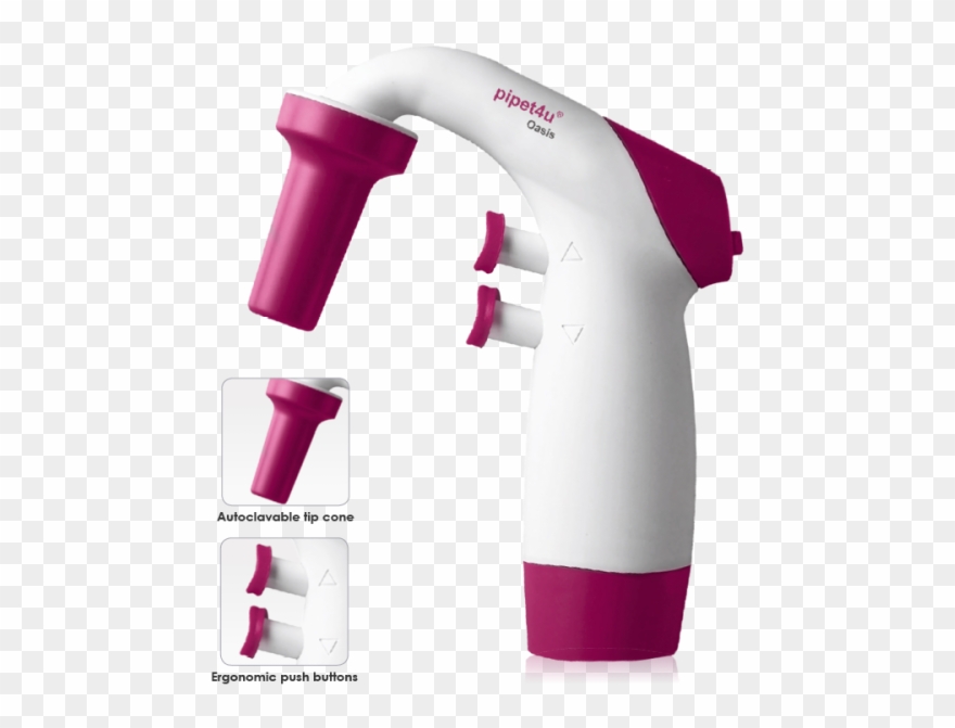 Pipette Aid Pipette Controller Ahn Pipet4u® Oasis Pipette - Pipette Controller Clipart