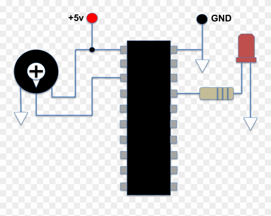 Proj3 - Microcontroller Clipart