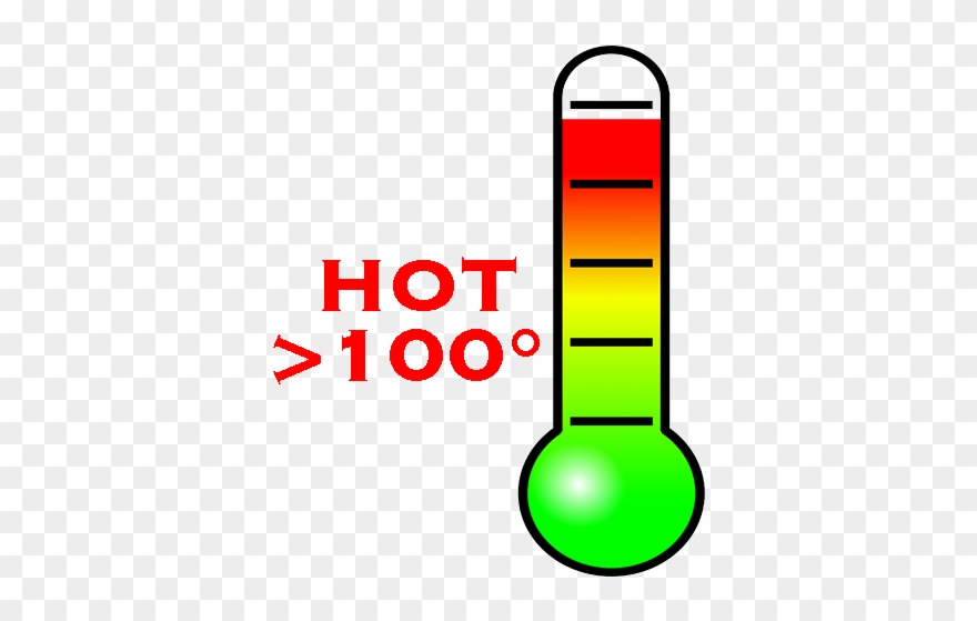 Bikram Bikram Audio Bikram Express - Emotional Thermometer Autism Clipart