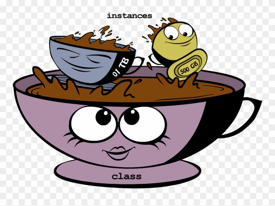 Fig 3 - Cartoon Clipart