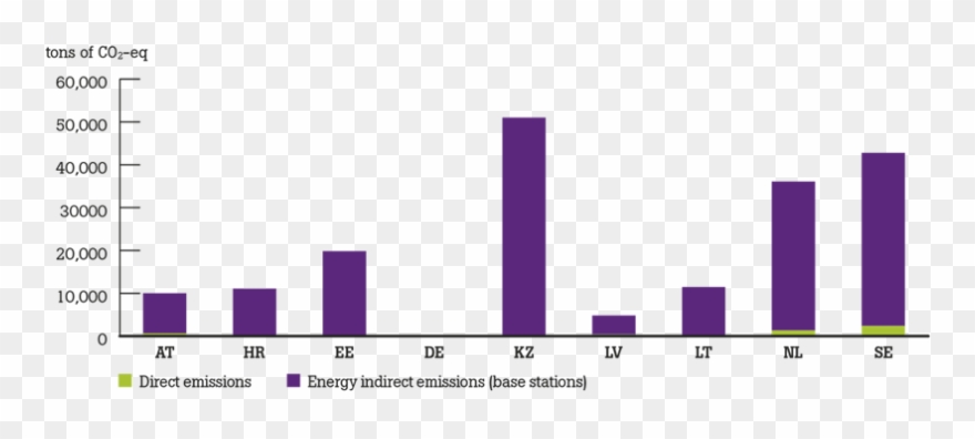 2017, - Graphic Design Clipart