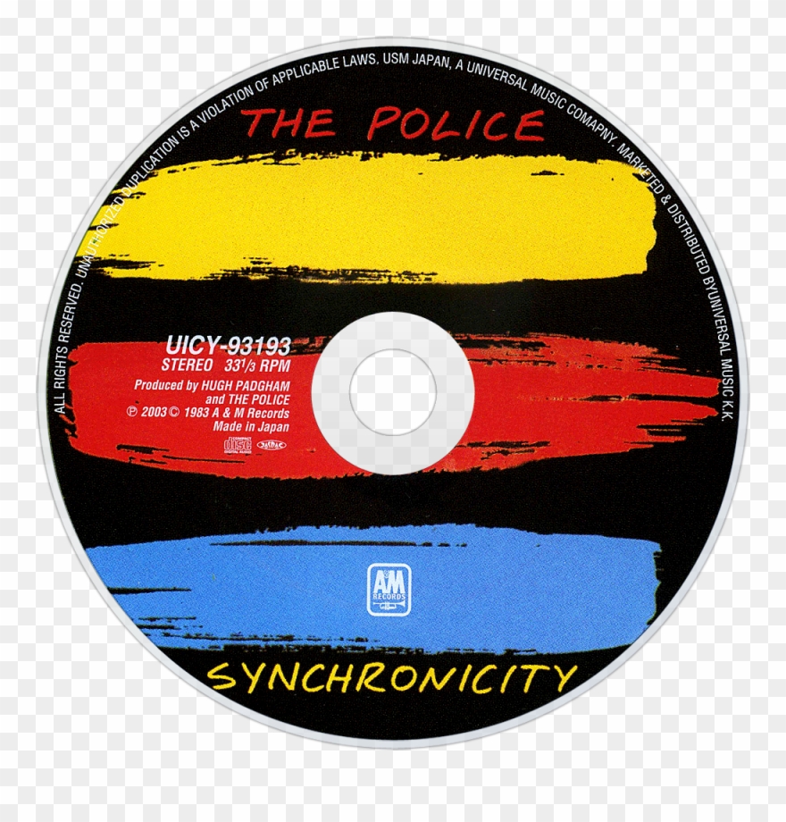 The Police Synchronicity Cd Disc Image - Every Breath You Take S/s Piano Vocal Guitar Clipart