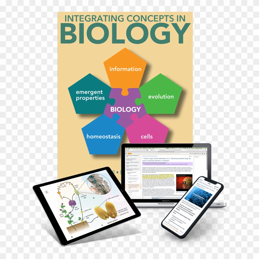 Eval Copy - Integrating Concepts In Biology Textbook Clipart