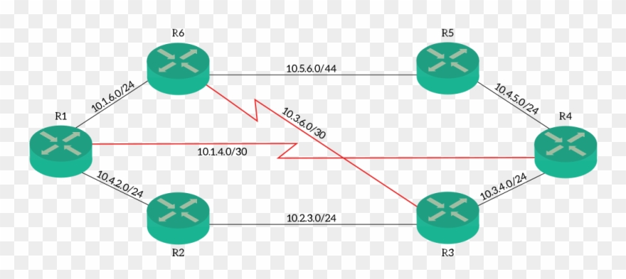 Ccna Lab Activities Lab Manuals 18mb Array - Router Cisco Packet Tracer Clipart
