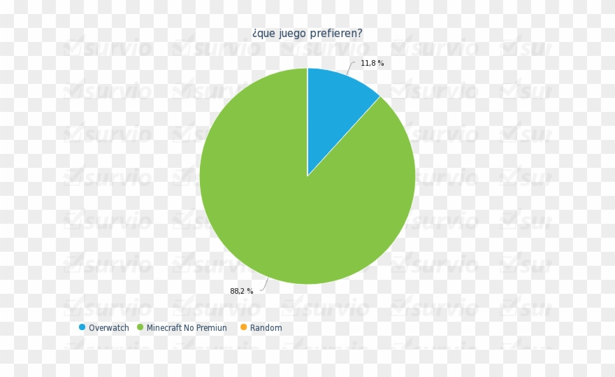 Jueves, 18 De Agosto De - Circle Clipart