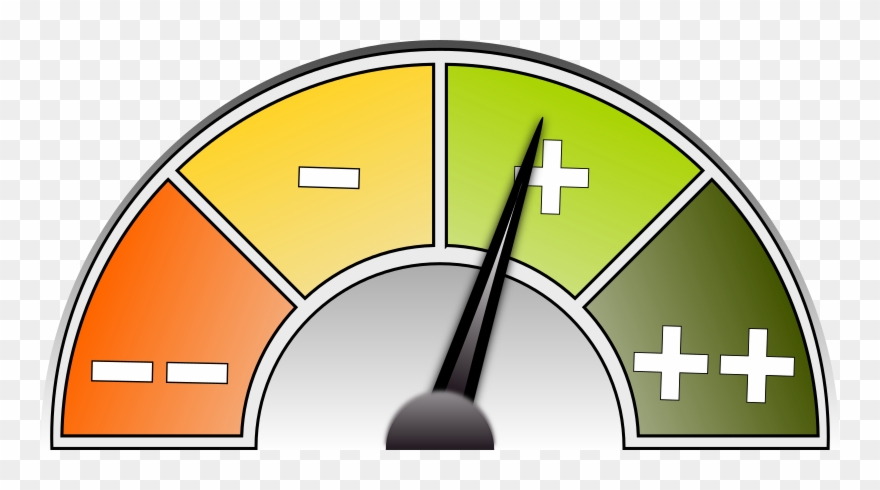 Evaluation Scale With Plus And Minus Signs - Measurement Clipart Png Transparent Png