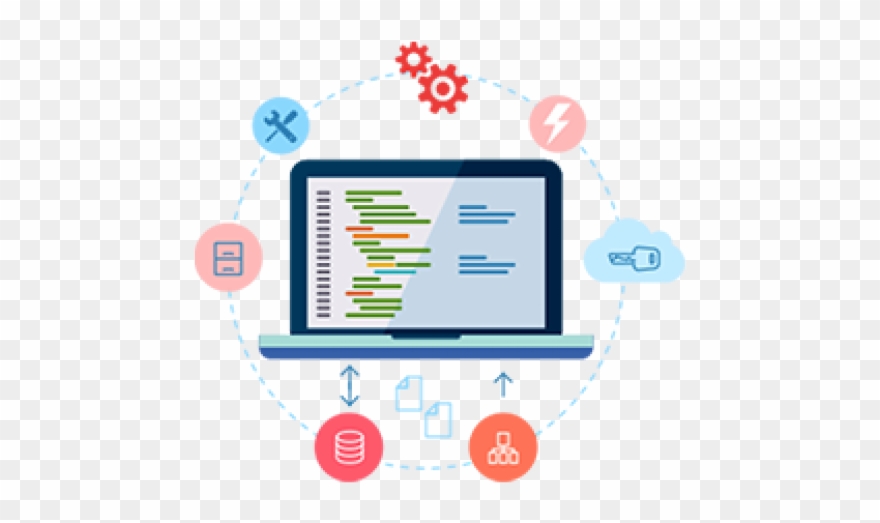 Software Development Clipart Software Architect - Backend Development - Png Download