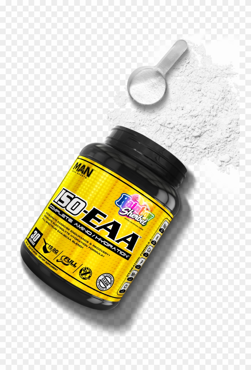 Hydration Impacts How Your Body Regulates Temperature, - Graphic Design Clipart