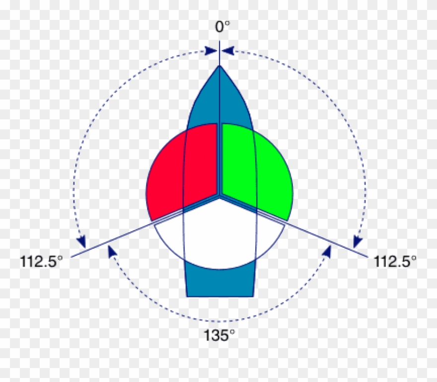 Free Png Download Lights And Shapes Of Vessels Png - Lights And Shape Of The Vessel Clipart