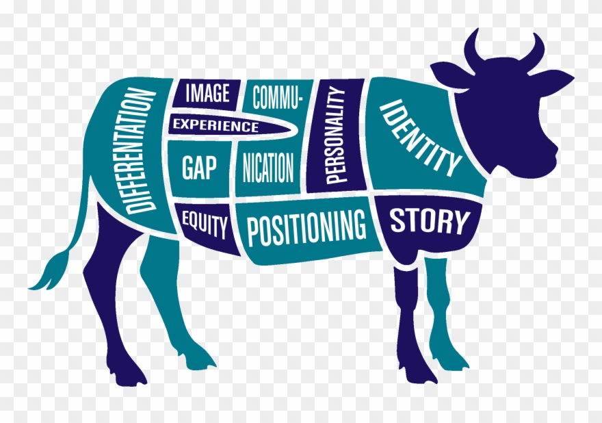 Now, If This Woman Is Anything Like Me, She Started - Beef Clipart