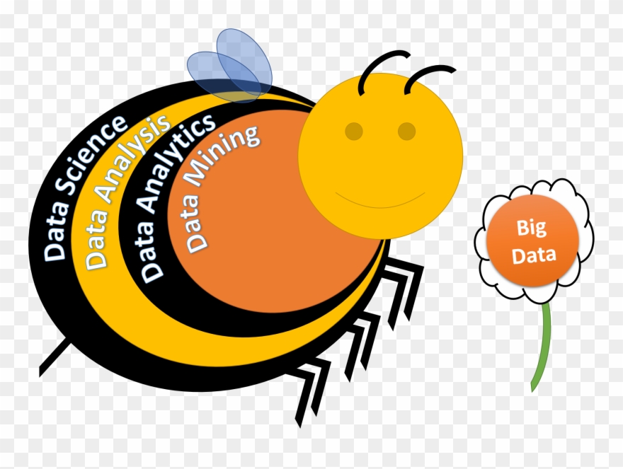 Sussing Out The “fuzzy Logic” Of Buzzwords In Data - Cartoon Clipart