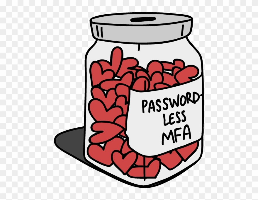 93% Of People Who Try Trusona's Passwordless Mfa For Clipart