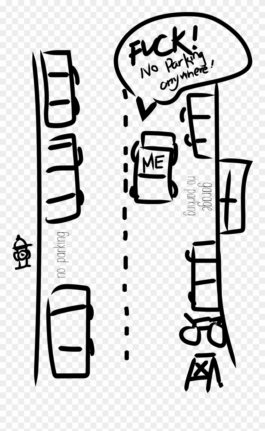 Finding Parking In San Francisco Is Like Trying To Clipart