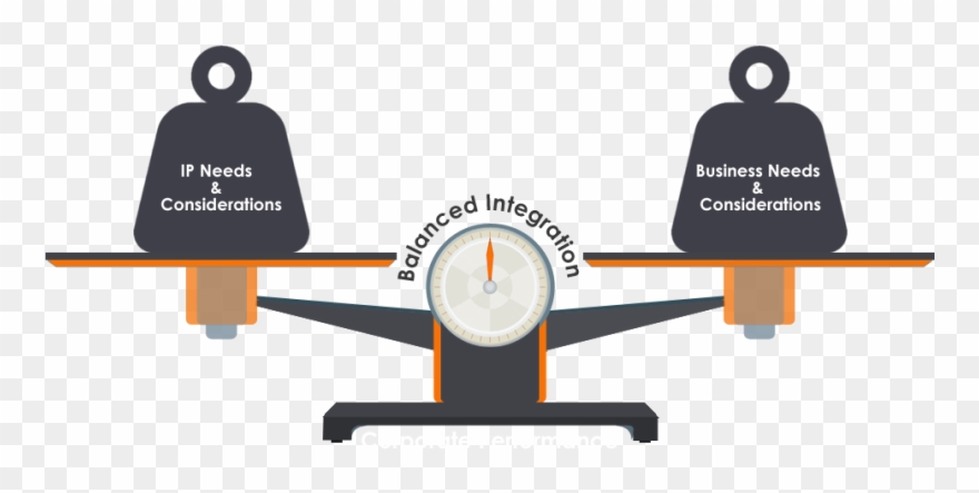 Maxval Designs Iam Systems That Matches Ip Processes Clipart