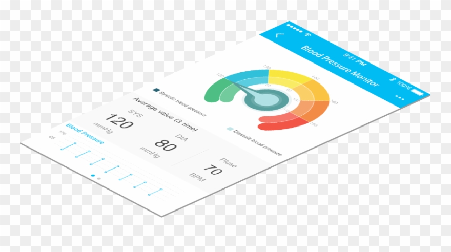 Detailed Results Will Be Displayed In The App - Graphic Design Clipart