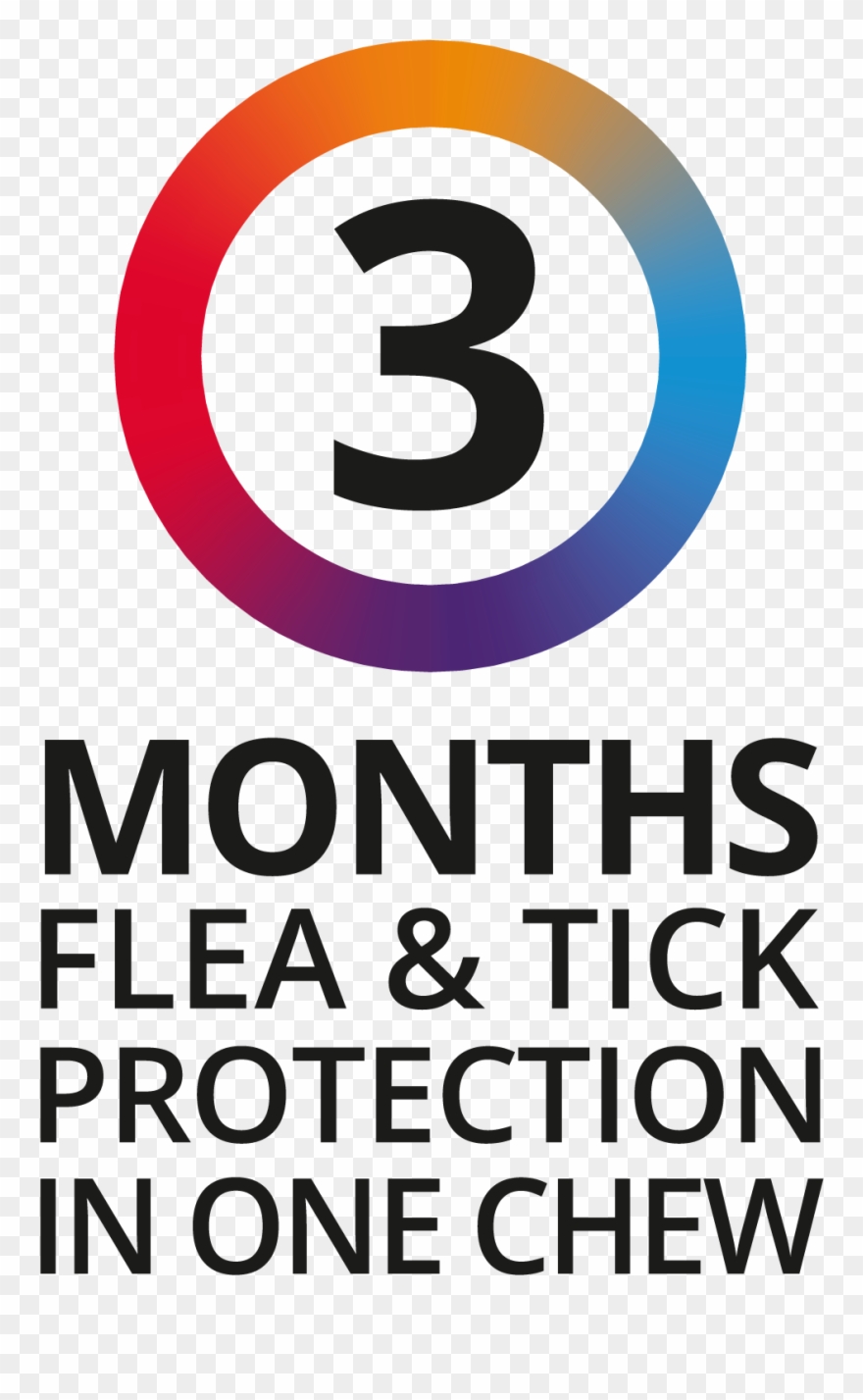 Bravecto 3 Months Flea & Tick Protection - Poster Clipart