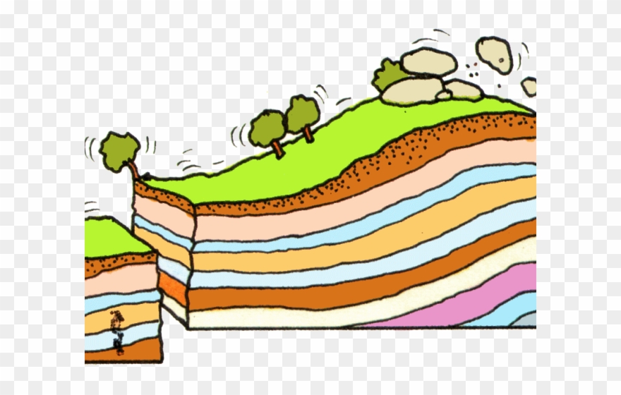 Earthquake Clipart Clip Art - Potential Earthquake Hazards And Their Effects - Png Download