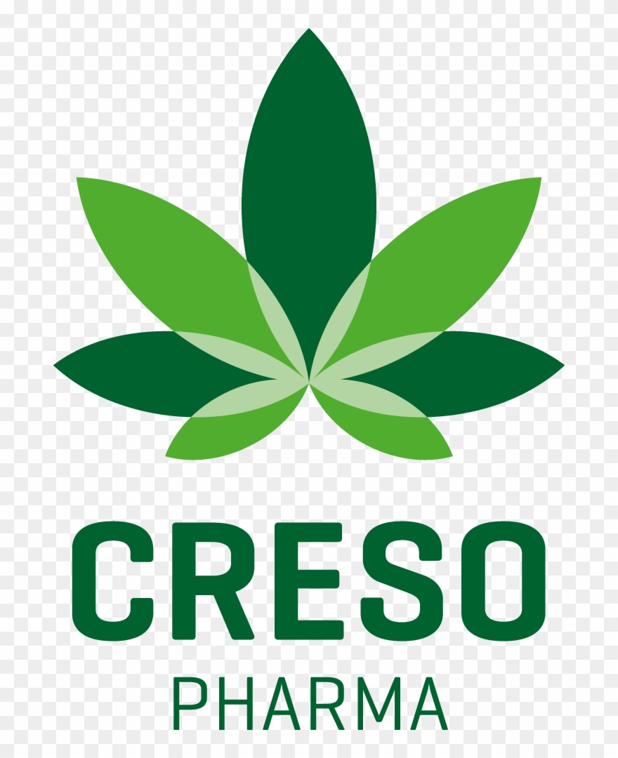 Creso Logo Rgb - Creso Pharma Clipart