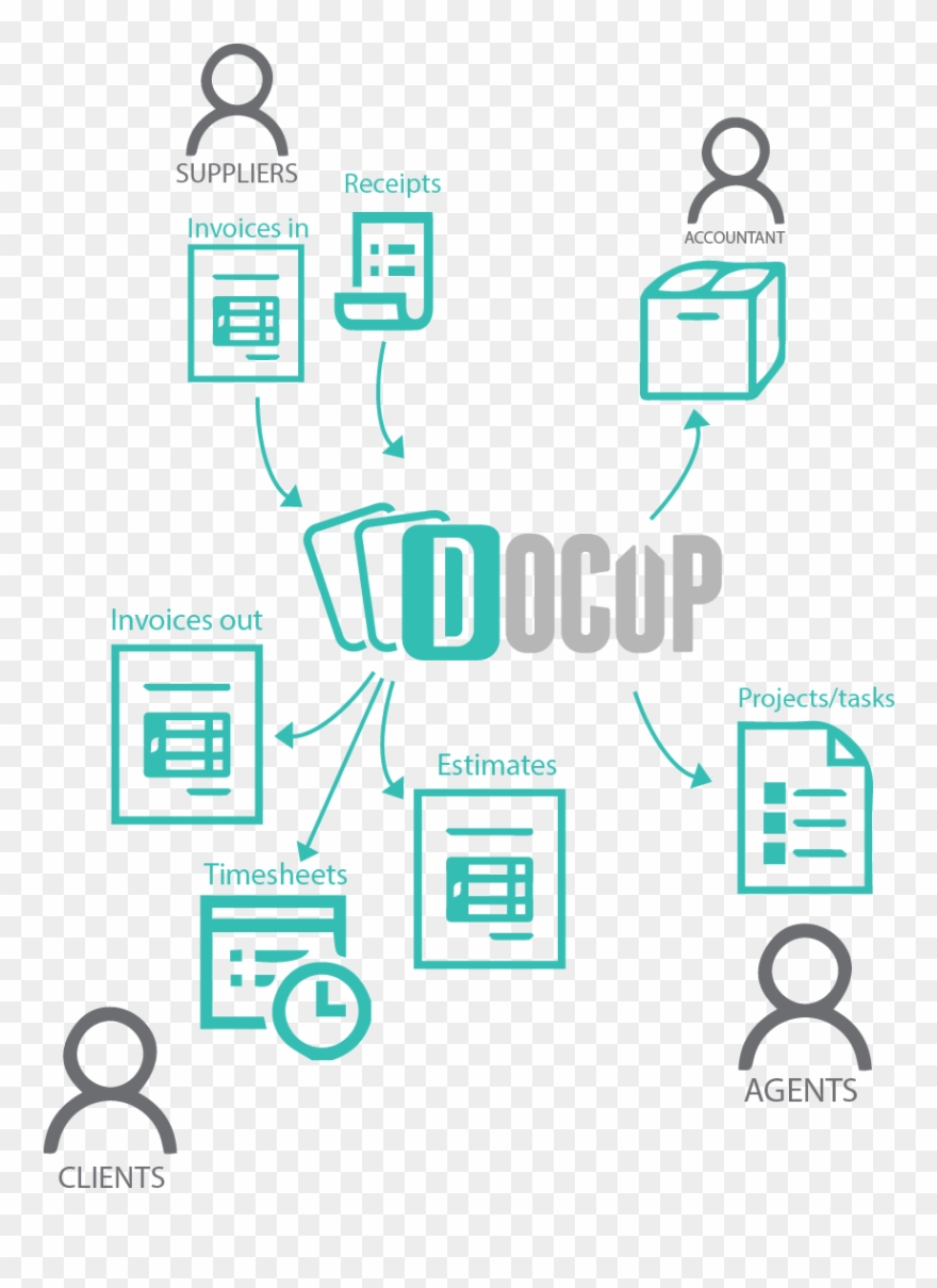 And Optimize Your Accountant's Work Clipart