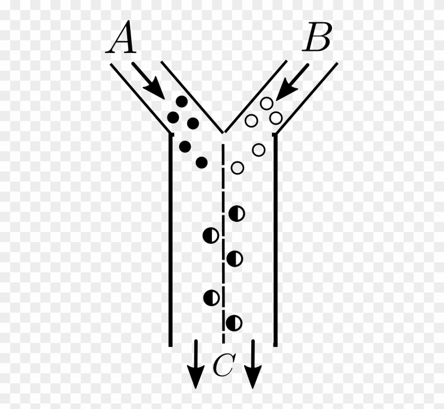 There Are Several Applications That I Am Looking Into, Clipart