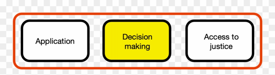 Department For Education Clipart