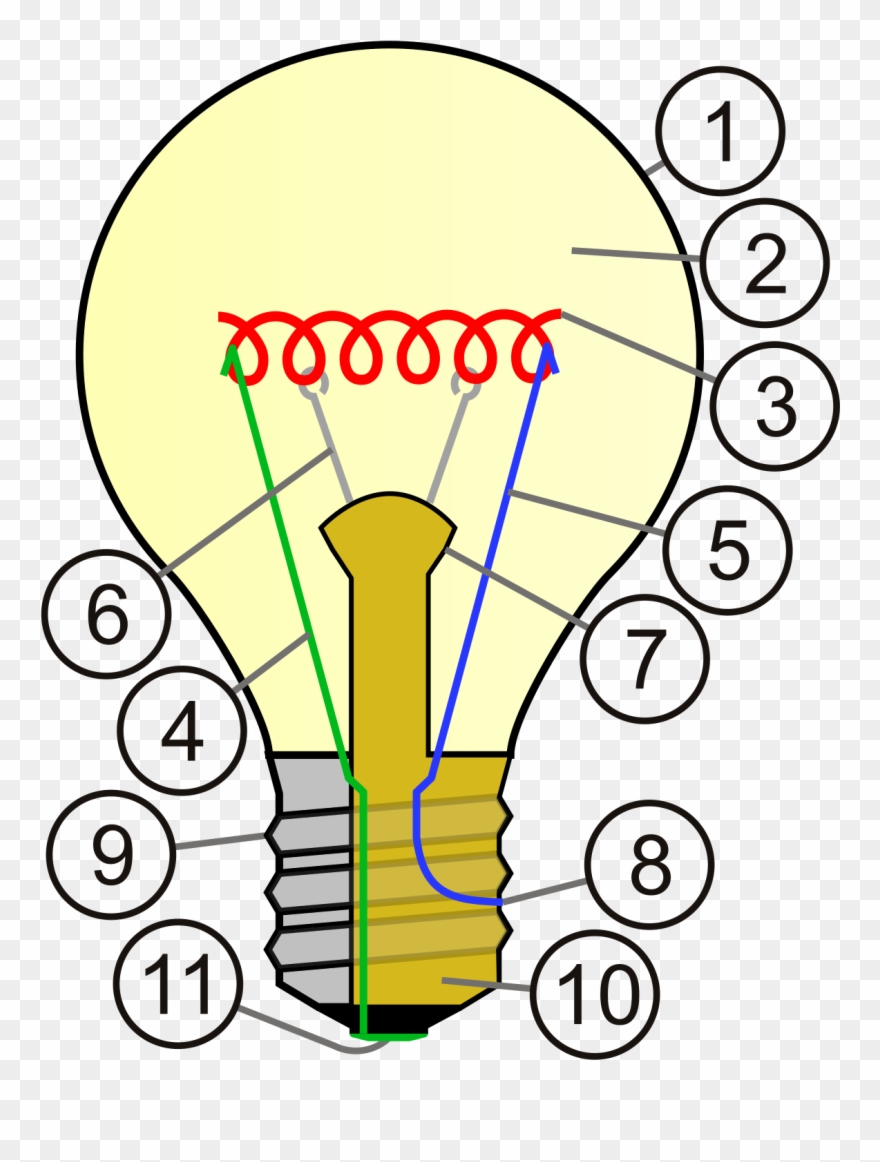 Lampada A Incandescenza Wikipedia - Incandescent Light Bulb Clipart