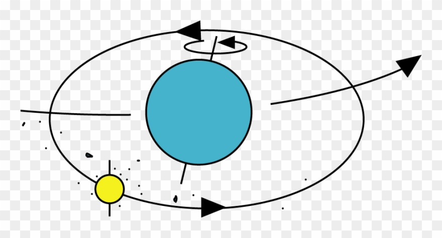 Giant Inpact Model3 - Desenho Clipart