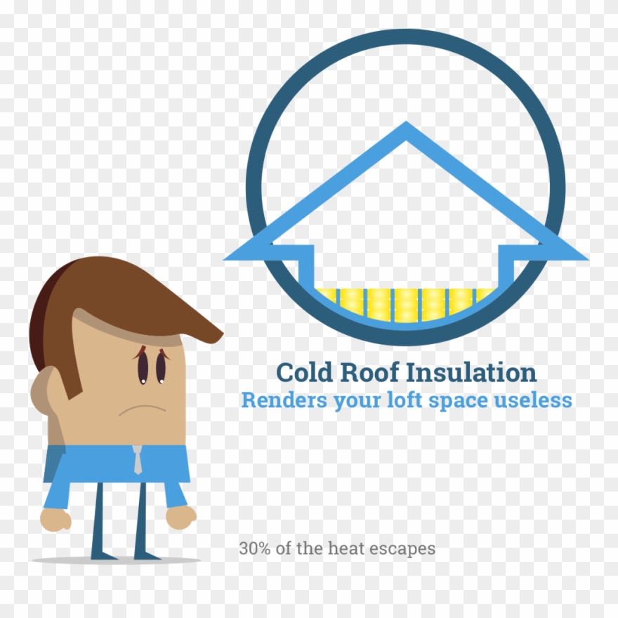 New Legislation Stipulates That You Have 270mm Insulation - Cartoon Clipart
