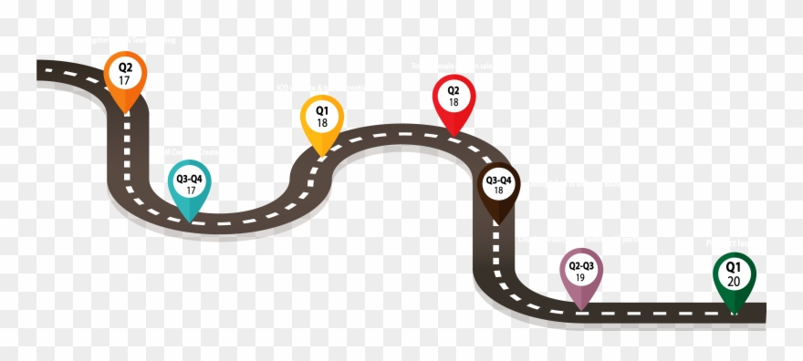 Roadmap Png - Illustration Clipart