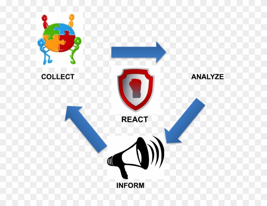 Confidential Png - Emblem Clipart