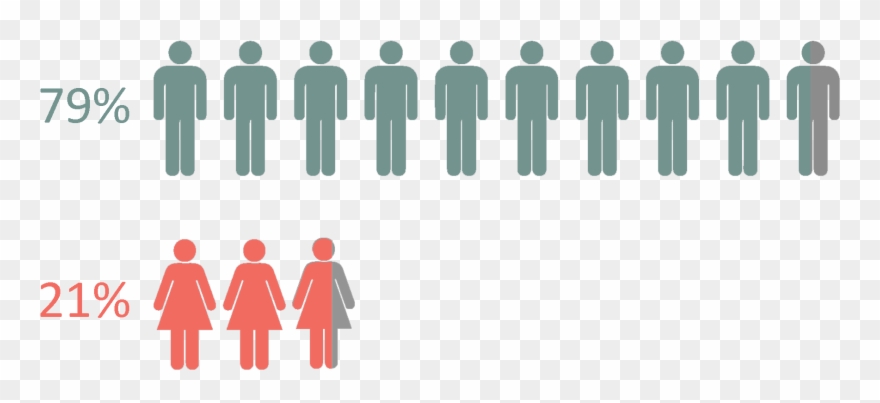 In The Eu-28, The Largest Gender Discrepancy Is Observed - Love Volleyball Clipart